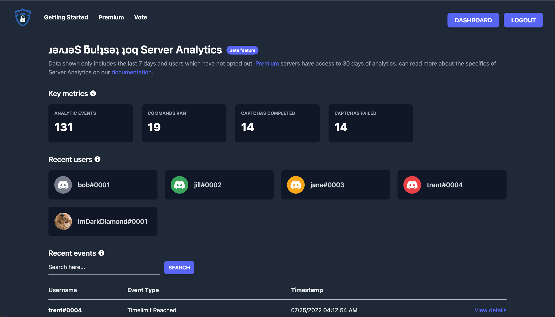 Server analytics preview